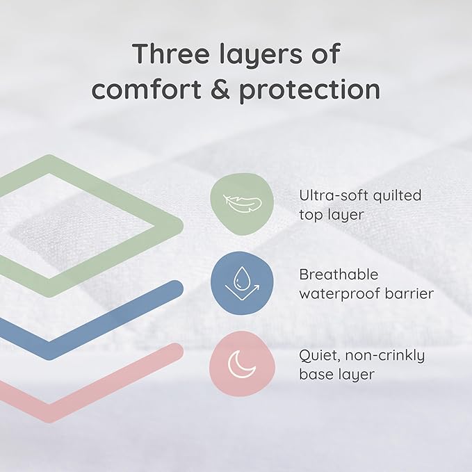 Margaux & May Crib Mattress Protector, 2 Pack – 100% Waterproof Baby Crib Mattress Protector Pad, Highly Absorbent Quilted Cover, Oeko-TEX® Certified, Noiseless, Fitted 28" x 52" Standard Crib Fit