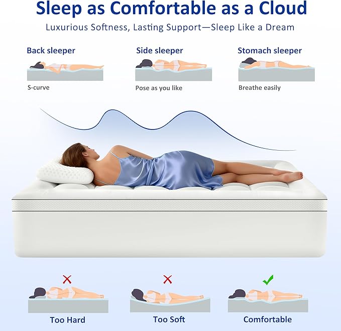 California King Mattress Topper for Back Pain, Extra Thick Pillow Top Mattress Pad with 1000GSM Down Alternative Filler, Cooling Breathable Plush Bed Topper Protector Cover, Deep Pocket