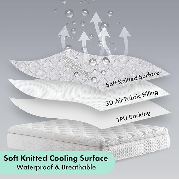 Ambesonne Fiber Fitted Sheet Style Mattress Protector 100% Waterproof 3D Air Fabric Soft and Breathable Bed Cover with 8''-21'' Deep Pocket for a Hotel Quality Comfortable Sleep, Full XL