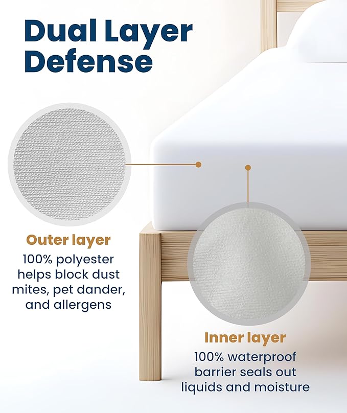 Everlasting Comfort Premium King Size Mattress Protector - Waterproof & Hypoallergenic, Noiseless Design, Washable Cover, 18" Deep Pocket, Bed Bug & Dust Mite Proof Cover for Sleep Hygiene