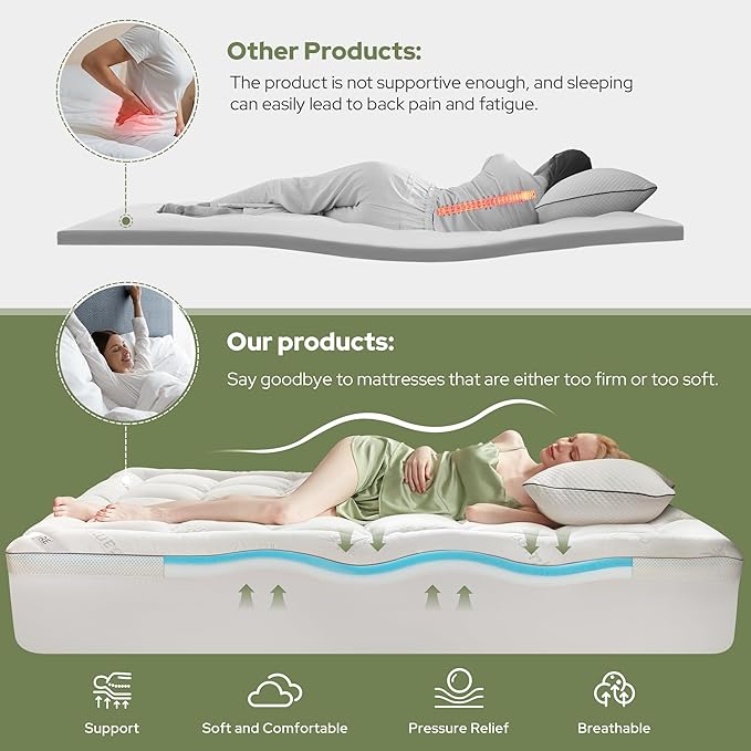 BEDLORE 4 Inch Memory Foam Mattress Topper Queen,2-in-1 Dual Layer Design (2" Gel Memory Foam + 2" Plush Pillow Top Cover) Mattress Topper Medium-Firm,Pressure Relief & Back Pain Support(White)