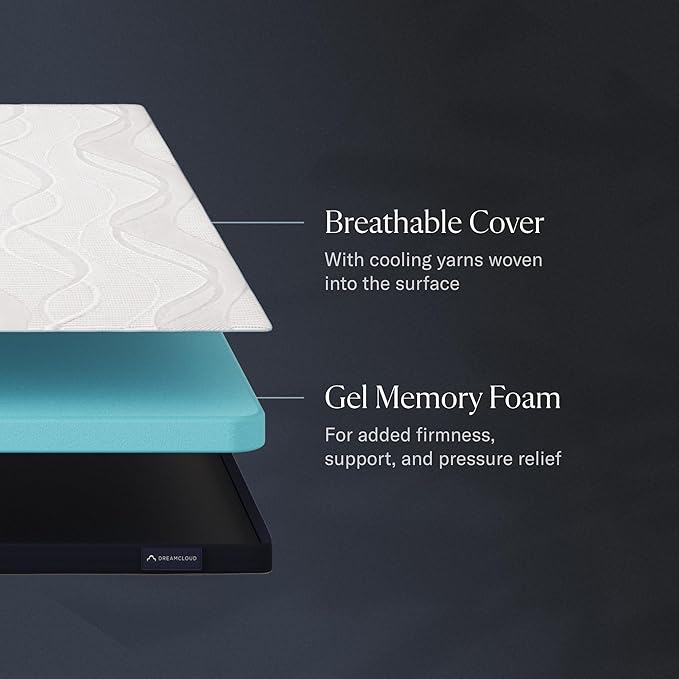 DreamCloud Firm Mattress Topper - Twin - 2" Gel Memory Foam Mattress Topper - Breathable & Comfortable - Back Pain Relief