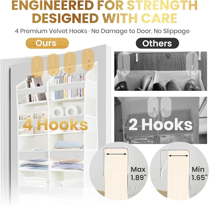 HOMELUX THEORY UPGRADED 6 Tiers Over The Door Organizer Hanging - 100D EXTRA THICK & 50lbs HUGE CAPACITY, 12 Side Mesh Pockets Over The Door Shoe Organizer, Hanging Closet Organizer (Baby Pink, XL) - Image 3