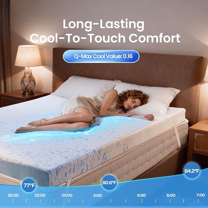 OhGeni 4 Inch Cooling Twin XL Gel Memory Foam Mattress Topper Pad,Soft Bed Cover with Anti-Slip Base,Zipper & Straps,Extra Comfort & Back Pain Relief,College Dorm Room Essential