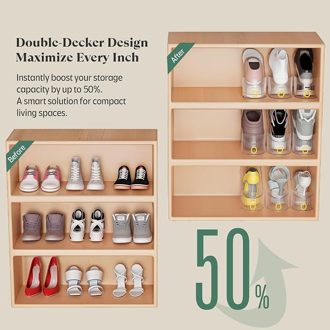 Clear 20 Pack Shoe Slot Organizer, Shoe Stacker Organizer Holders for A Pair of Shoes, Adjustable Thickening Double Layer 50% Shoe Space Saver Rack Storage for Closet (clear, 20 pack) - Image 2
