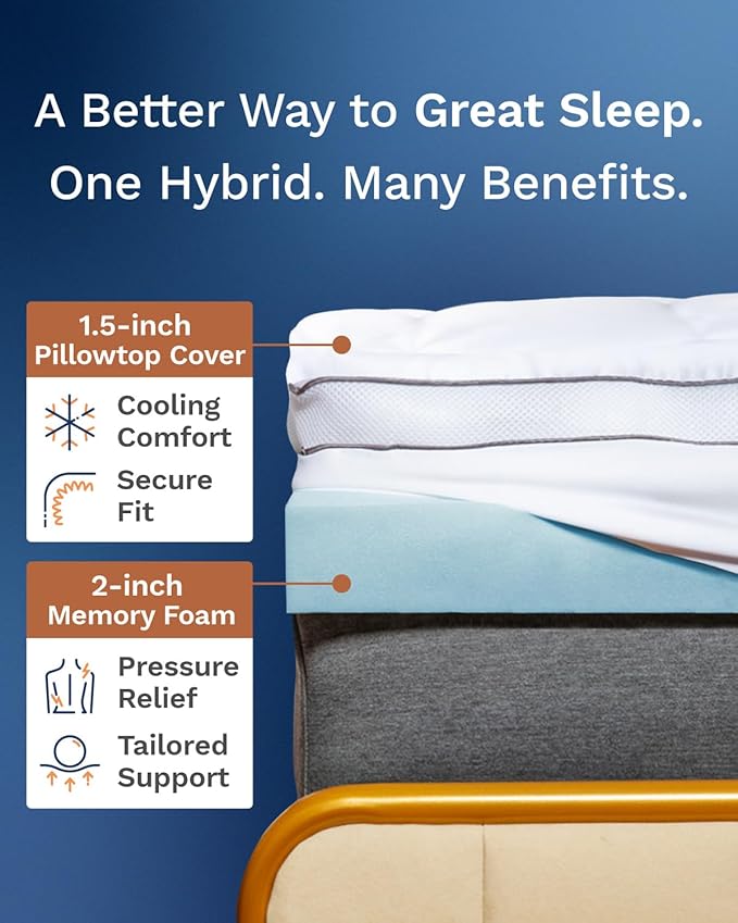 ViscoSoft 3 Inch Pillow Top Memory Foam Mattress Topper Queen - Cooling Hybrid Lux Dual Layer Mattress Pad - CertiPur-US Certified