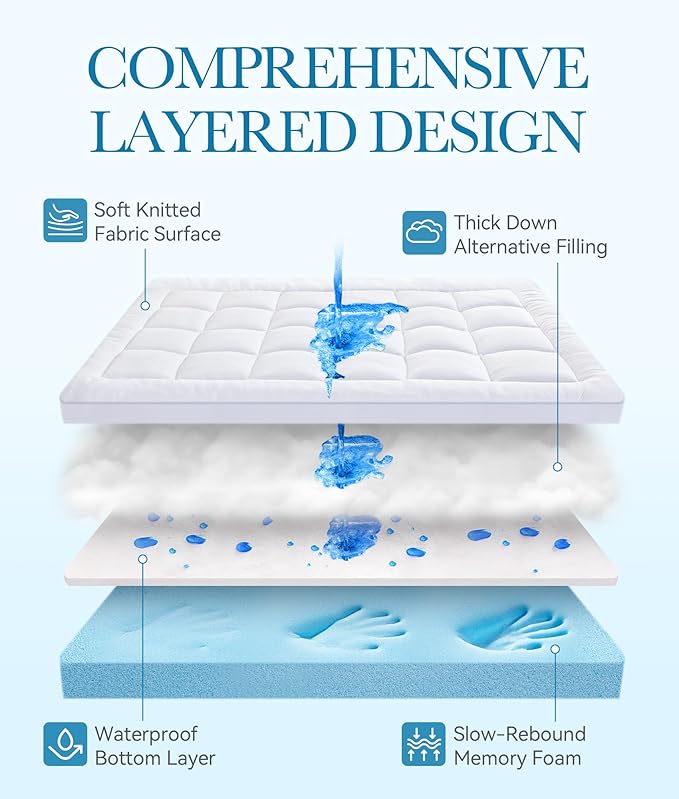BDEUS Waterproof Dual Layer Memory Foam Mattress Topper King Size, 2 Inch Gel Memory Foam Plus 500 GSM Down Alternative Quilted Pillow Top Mattress Pad Cover for Kids, Pets