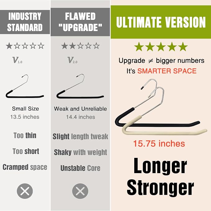 Spring Fever Open Ended Non Slip Sponge Padded Pants Hangers - Chrome Plating Foam Heavy Duty Space Saving Black Long 10 - Image 3