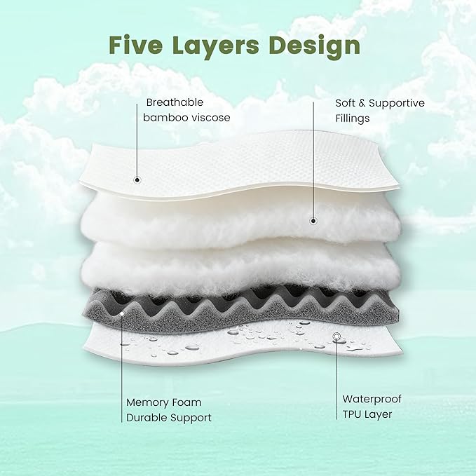 Mattress Topper Queen Size Mattress Pad,Viscose Made from Bamboo Mattress Cover,Pillow Top Mattress Topper for Back Pain Relief,Waterproof,Soft Mattress Pad(60x80 inch, White)