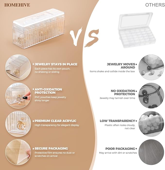 HOMEHIVE Acrylic Jewelry Box Organizer, Clear Jewelry Organizer and Storage with 20 Portable Anti Tarnish Jewelry bags, Travel Jewelry Case for Earrings/Rings/Necklaces Gifts for Women Girls, Clear - Image 8