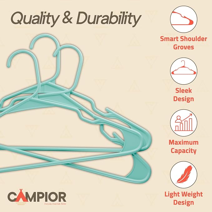 Plastic Clothes Hangers – Heavy Duty Hanger Set, for Organizing Clothes, Dresses, and Coat, Holds Up to 5 lbs, Space-Saving Hangers with Non-Slip Shoulder Grooves, Pack of 5, Aqua - Image 3