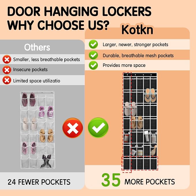 Kotkn 35 Compartment Over The Door Storage - Breathable Mesh Hanging Organizer with Large Pockets, Space Saving Design for Men & Women's Footwear, Closet, Bedroom- Black (Black, 35-Pocket) - Image 4