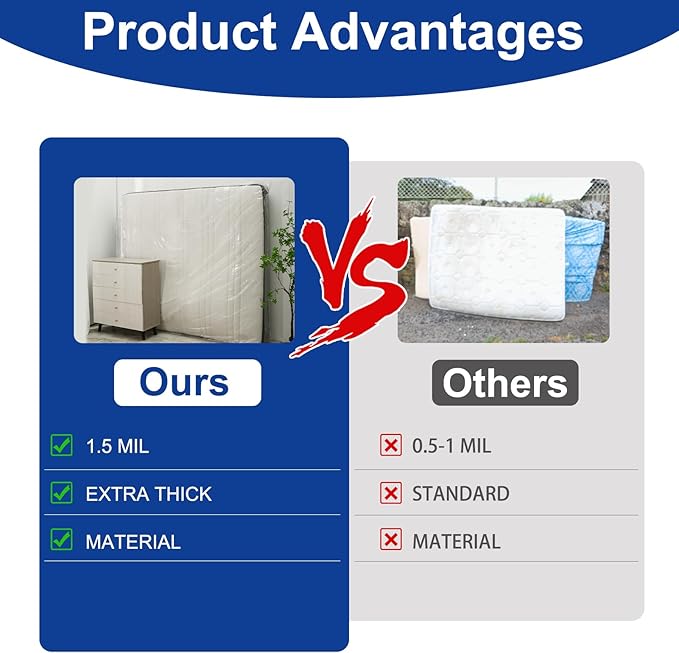 TopSoon 2PK Clear Plastic Mattress Bag - Moving & Storage Cover for Mattress or Box Spring - Heavy-Duty Disposal Supplies (1.5mil, Queen 60" x 14" x 100")