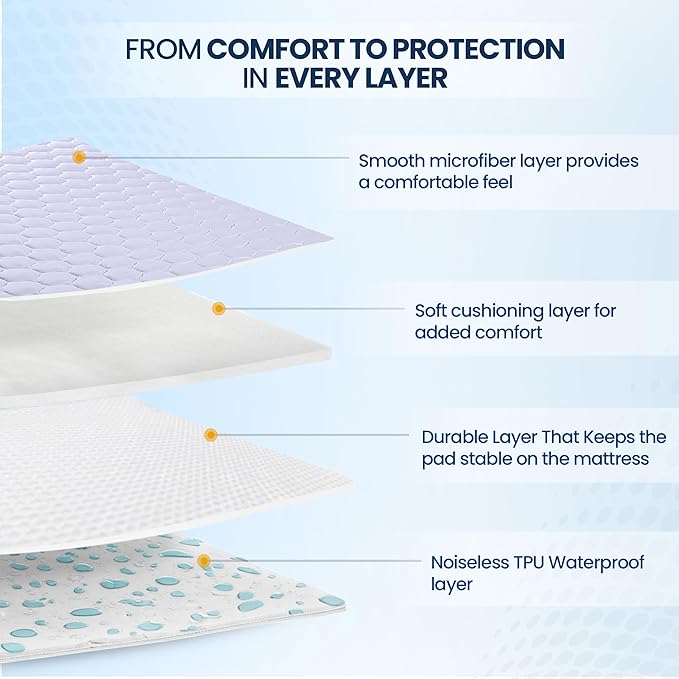 Utopia Bedding Waterproof Mattress Protector, King Mattress Pad, Quilted Fitted Cover Stretches up to 16 Inches Deep (Grey)