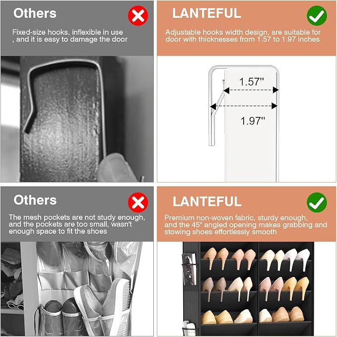 LANTEFUL Over the Door Shoe Organizer, Hanging Shoe Rack for Closet Door Shoe Storage for 30 Pairs Sneaker and Boots, Large Shoe Holder for Door with 10 Side Pockets, Space Saving, Black - Image 6