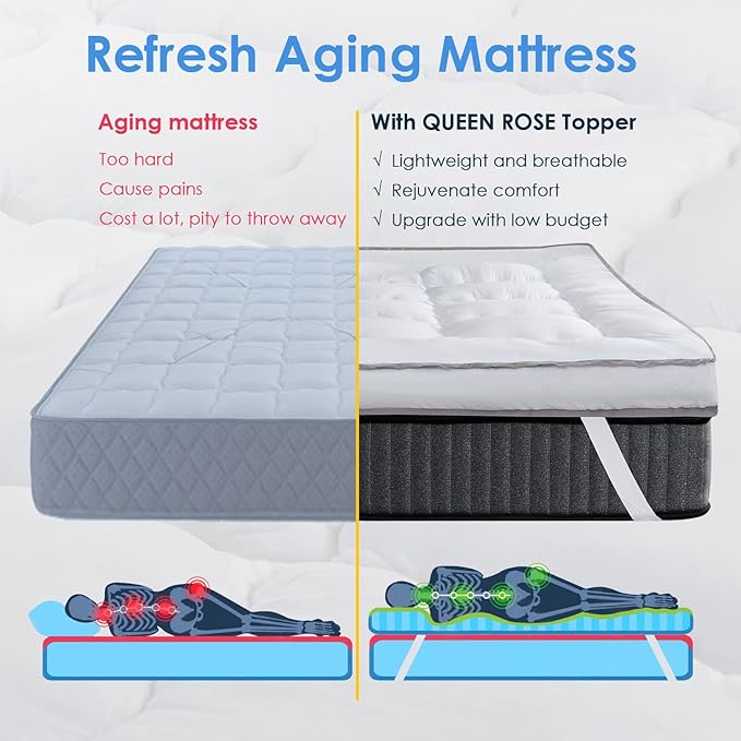 QUEEN ROSE Mattress Topper Queen, Extra Thick Pillow-Top Mattress Pad Bed Covers, Plush Soft Support, 3D Snow Down Alternative, Cooling Cloud-Like Sleep, Back Pain Relief
