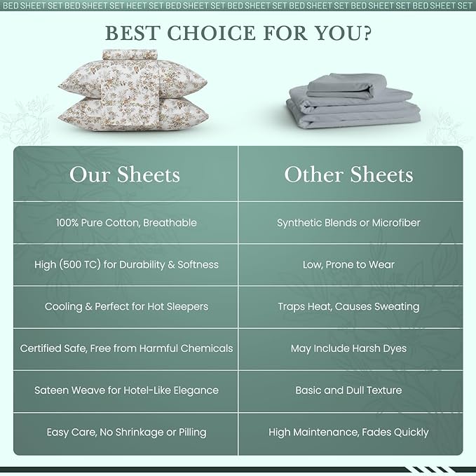 Feather & Stitch Printed 500 TC California King Size 4pc Damask Bed Sheet Set, 100% Soft Cotton Breathable Bedsheets, 18" Deep Pockets Sateen Weave Striped Bedding Mattress - Rose Floral