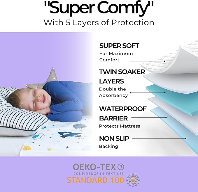 Hygge Sheets® Potty Training Pee Pads for Kids, Toddlers - 100% Waterproof, Non Slip Bed Wetting Pad for Twin Beds - Washable, Reusable Mattress & Sheet Protector - Space