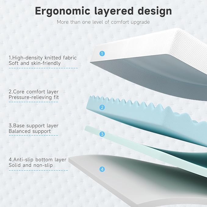 WAVV 3 Inch Gel Memory Foam Mattress Topper California King,Egg Crate Mattress Topper, Cooling Pad, with Removable and Washable Cover, Relieve Back Pain, Pressure Relief