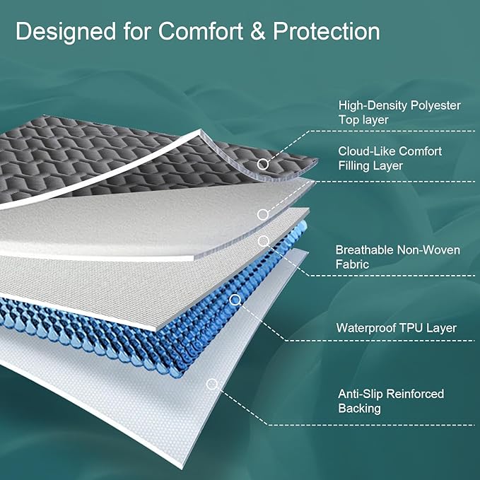 Waterproof Mattress Protector King Size, Mattress Pad Cover with Deep Pocket Fitted Up to 6"-18" Depth, Noiseless Soft Breathable Bed Mattress Cover Washable, Gray
