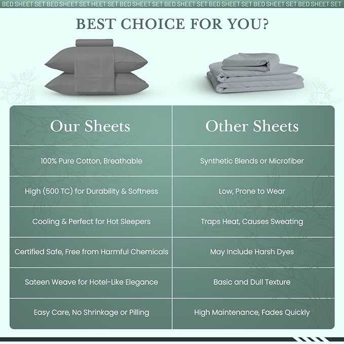 Feather & Stitch 500 TC Twin Size 3pc Damask Bed Sheet Set, 100% Soft Cotton Breathable Bedsheets, 18" Deep Pockets Sateen Weave Solid Bedding Mattress Resort Hotel Luxury Decor - (Ash Grey)