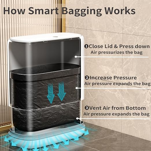 Small Bathroom Trash Can with Lid, 3 Gallon Slim Garbage Bin with Pop-Up Lid & Air-Pressure Bag Lock, Mini Waste Basket for Bathroom, Bedroom, Kitchen, Office, Rv, White - Includes 75 Bags (5 Rolls) - Image 2