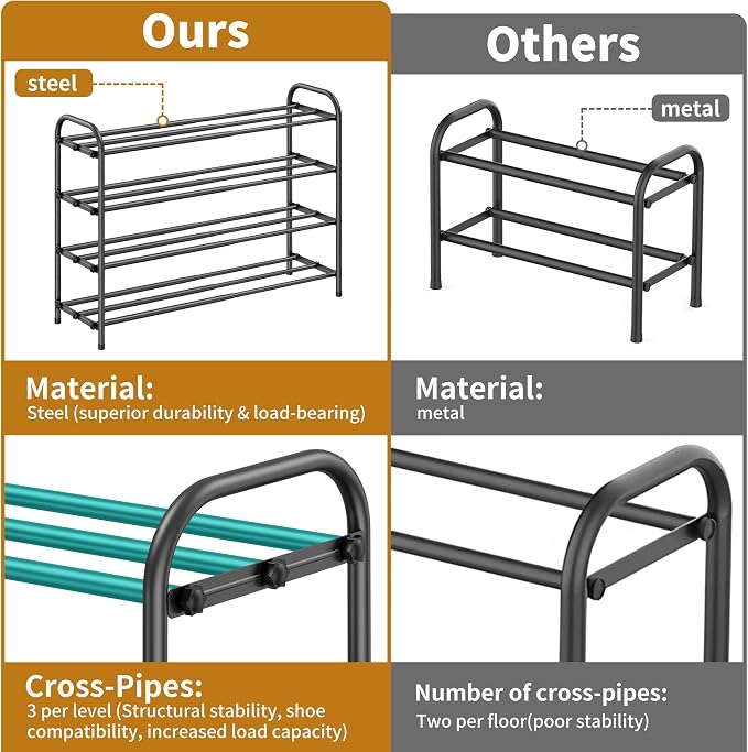 Hleelomi 4-Tier Expandable Shoe Rack for Entryway，Adjustable Metal Shoe Organizer for Closet,Living Room,Dorm,Black - Image 3