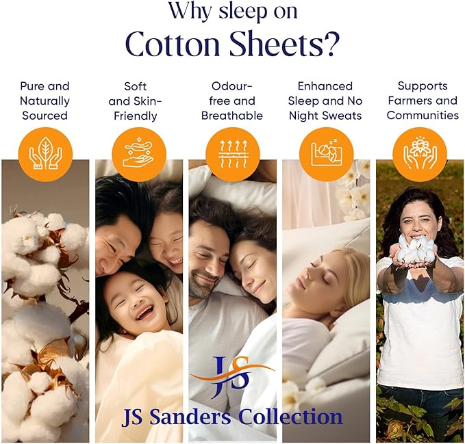 Flex Head Queen Waterproof Mattress Protector for Sleep Number Adjustable Beds, 100% Terry Cotton, Fitted Style 34" Half Split Mattress Cover, Fits Upto 18 Inch Deep Pocket, 60" x 80, White