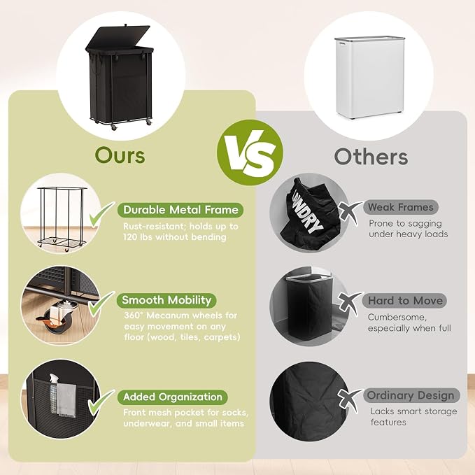 220L Laundry Hamper with Lid, Rolling Laundry Basket with Wheels, Large & Tall Dirty Clothes Hamper with Metal Frame and Removable Bag for Bedroom Aesthetic, Laundry Room, Bathroom, Dorm - Image 3