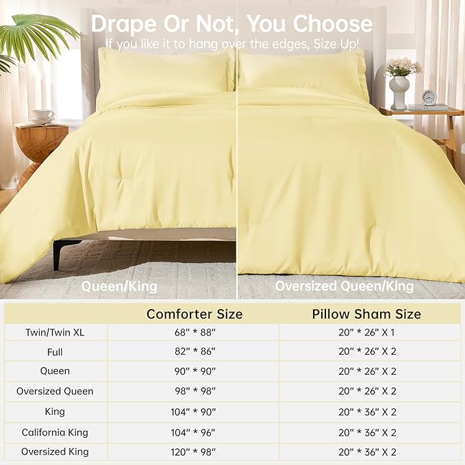 MUXHOMO Queen Comforter Set, All Season Ultra Soft Down Alternative Bedding - 3 Piece Lightweight Bed Set Includes 1 Comforter (90"x90") and 2 Pillow Shams (20"x26"), Cream Yellow