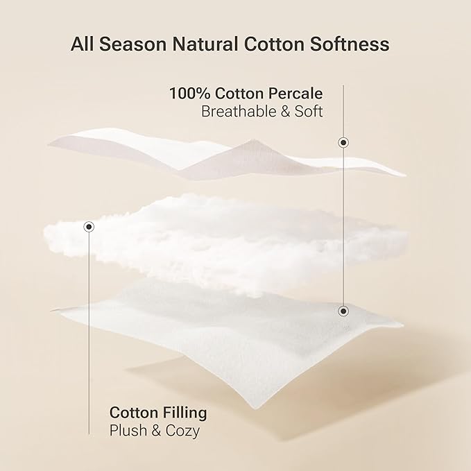 Sleep Philosophy Full Mattress Pad, Cotton Mattress Protector Classic Cloud Quilted Bed Cover, All Natural Breathable Mattress Topper Fitted Pocket Fits Up to 18", Machine Washable, White
