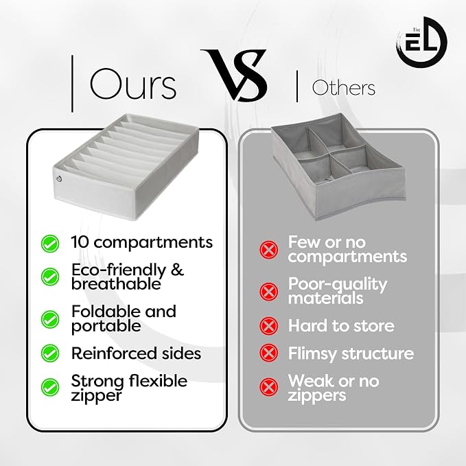 Drawer Organizer Clothes - 3 Set Multipurpose Dresser Drawer Organizer for Adults & Kids, Closet Foldable 10 Cells per Organizer - Non-Woven Fabric, T-Shirts, Baby Clothes, Shorts Organizer - White - Image 7