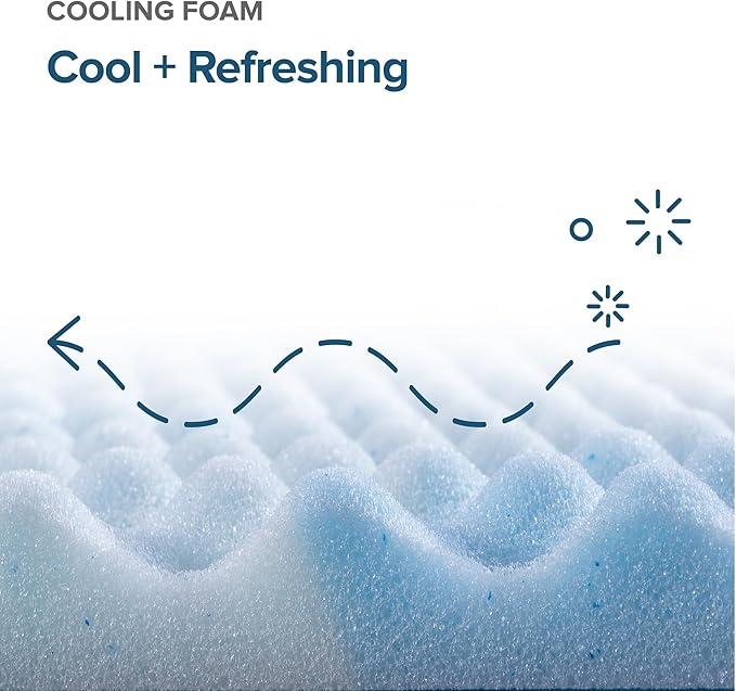 ZINUS 2 Inch Swirl Gel Cooling Memory Foam Mattress Topper, Smaller, More Convenient WonderBox Packaging, Cooling, Airflow Design, CertiPUR-US Certified, Queen