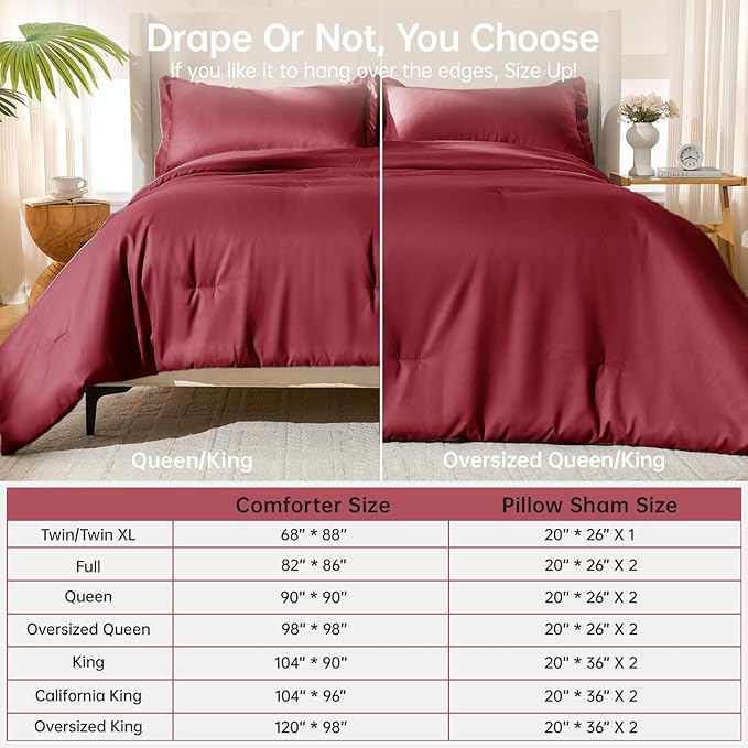 MUXHOMO Full Comforter Sets, All Season Ultra Soft Down Alternative Bedding - 3 Piece Lightweight Bed Set Includes 1 Comforter (82"x86") and 2 Pillow Shams (20"x26"), Burgundy Red