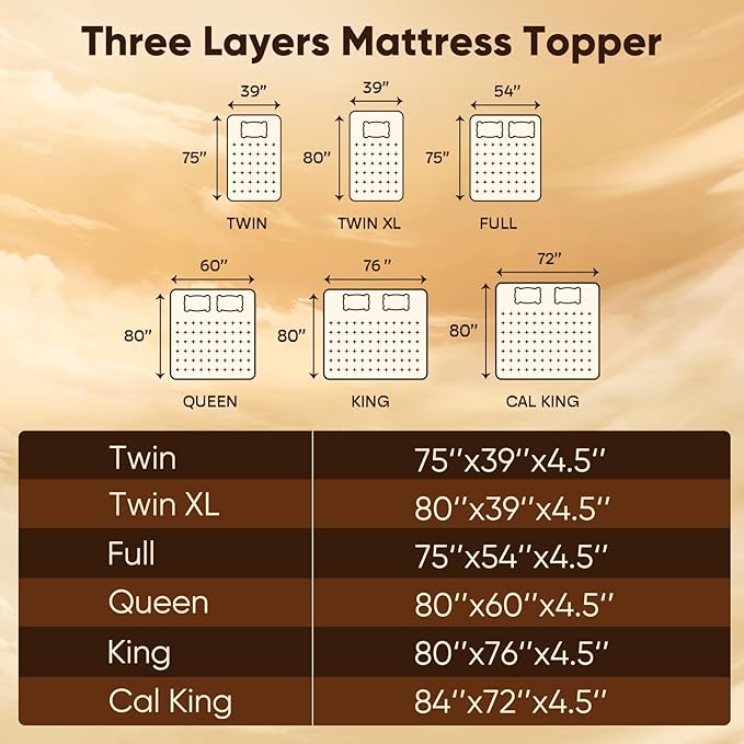 Twin Mattress Topper, 4.5 Inch Memory Foam Mattress Topper for Back Pain - 2.5" Cooling Memory Foam Soft and Supportive + 2" Pillow Top Mattress Pad Cover, with 8-21" Deep Pocket