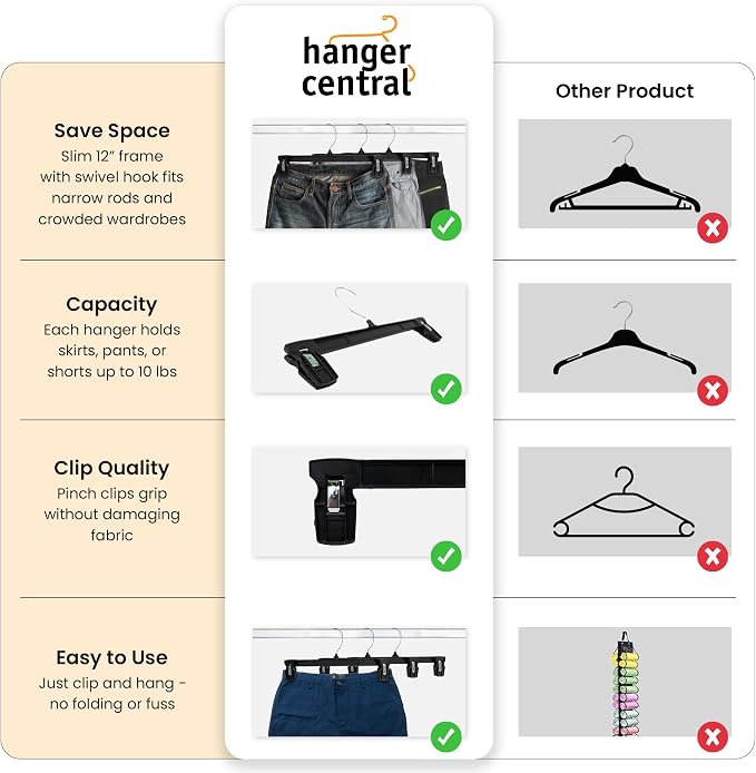 Hanger Central 12 Pack Pants Hangers – 12 Inch Slim Plastic Clothes Hangers with Clips for Skirts, Pants, Shorts – Space Saving Heavy Duty Closet Organizer with Non Slip Grip & Swivel Hook – Black - Image 7