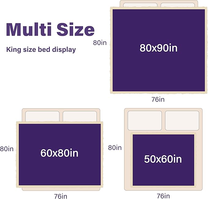 Catalonia Waterproof Bed Blanket, Washable Leakproof Bed Cover, Reversible Protector Blanket for Couch Sofa, Stain Proof Blanket Pad for Adults, 80X60 inches, Purple