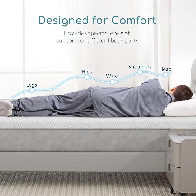 YOYOMAX Memory Foam Mattress Topper, 3 Inch Queen Size Gel Infused Cooling & Ventilated Memory Foam with Removable Washable Cover for Plush Comfort, CertiPUR-US Certified, 80"x60"x3"