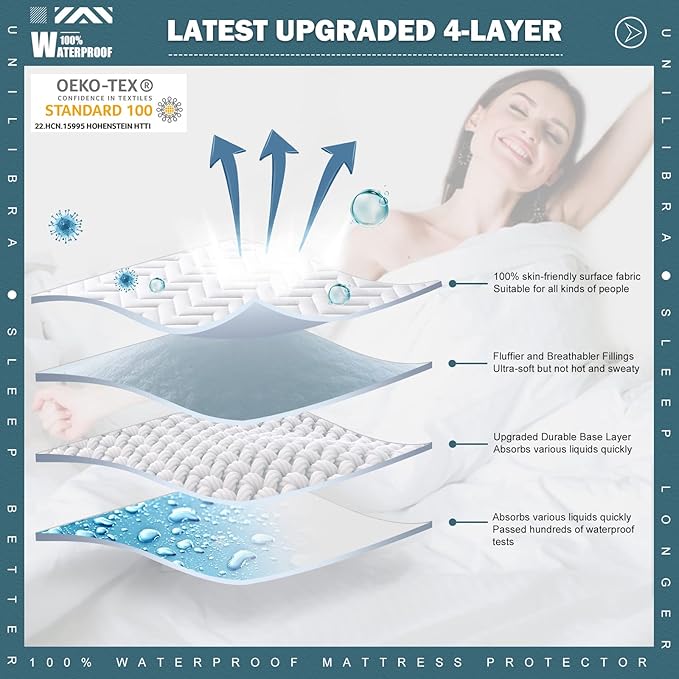 Twin Size Waterproof Mattress Protector Quilted, Breathable Ultra-Soft Filling Mattress Pad, Fitted Deep Pocket Mattress Cover Fits 6''-19'' Mattress White