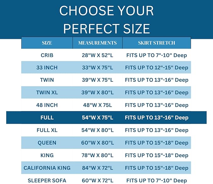 Guardmax Terry Cotton Full Size Mattress Protector - Waterproof & Dust Mite Proof Mattress Cover with Stretchable Pockets - Soft, Comfortable, & Noiseless Waterproof Fitted Sheet.(54 x 75 x 13)