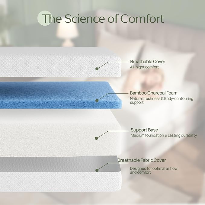Rolanstar King Size Mattress, 6 Inch Gel Memory Foam Mattress in a Box, Fiberglass Free, Breathable for Cooler Sleep Supportive & Pressure Relief, CertiPUR-US Certified, White
