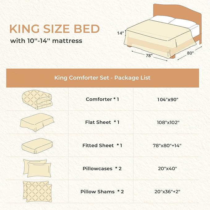 Sasttie King Size Comforter Set, 7-Piece Bed in a Bag, Pintuck Bedding Set for All Season, Includes Comforter, Flat Sheet, Fitted Sheet, Pillowcases and Pillowshams, New Purple