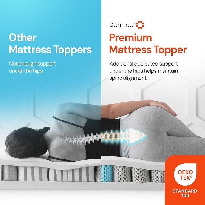 Dormeo The Essentials Mattress Topper, Full, 2-Inch with Octacell Technology, Plush Comfort, Breathable, Cooling Foam Mattress