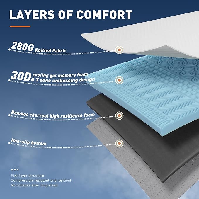 EnHomee Memory Foam Mattress Topper,4 Inch Queen Mattress Topper Pressure Relief with Cooling Gel and Removable & Washable Embossed Cover, CertiPUR-US & Oeko-TEX Certified, White, Queen