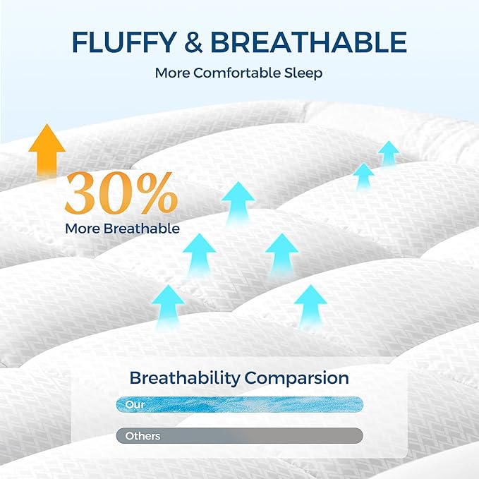 Premium Dual Layer 4 Inch Memory Foam Mattress Topper, 2 Inch Gel Memory Foam and 2 Inch Pillow Top Mattress Pad Cover for Back Pain, Extra Thick Comfort Support（King 78"x80"）