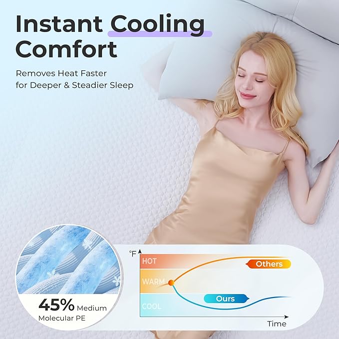 SINWEEK 2 Inch Gel Memory Foam Mattress Topper King Size, Ventilated High Density Pad for Body Pain, Bed Topper with Cooling Cover, CertiPUR-US & Oeko-Tex Certified
