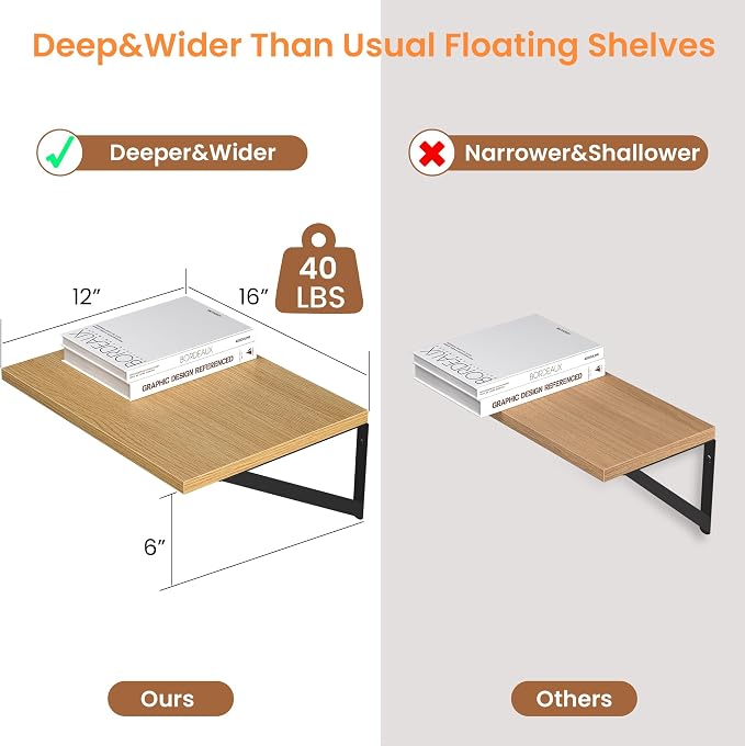 Heimlove 12 Inch Deep Floating Shelves for Wall, 16W x 12D Wood Wall Shelves Set of 2, Rustic Oak Wide Floating Bookshelf for Living Room, Kitchen, Office, Bedroom, with Black Metal Bracke - Oak - Image 3