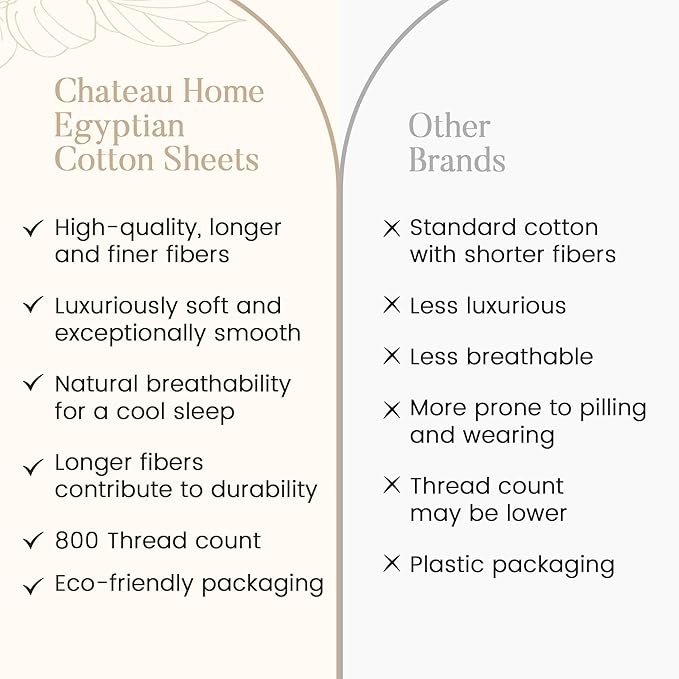 100% Cotton Sheets California King Size Sheets Set, CalKing Sheet Set, 800 Thread Count Sateen Weave Luxury Hotel Sheets, Naturally Cool Long Staple Egyptian Cotton, No Pilling & Shrink - Seafoam