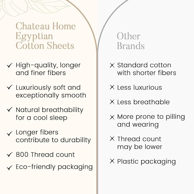 100% Egyptian Cotton Sheets California King Size, 800TC Breathable Bed Sheet Set, 15" Deep Pocket California King Sheets Cotton, Sateen Weave Luxury Hotel Collection No Pill & Shrink - Light Blue