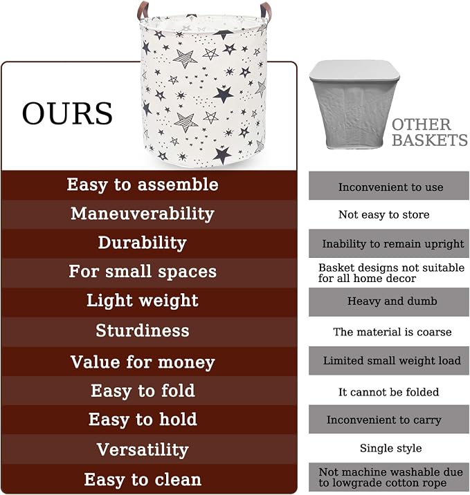Waterproof Laundry Hamper Collapsible Laundry Basket Leather Handle Laundry Bag Large Clothes Storage Toy Organization for Bathroom Bedroom Laundryroom College Dorms (Caisanjiao-001) - Image 4
